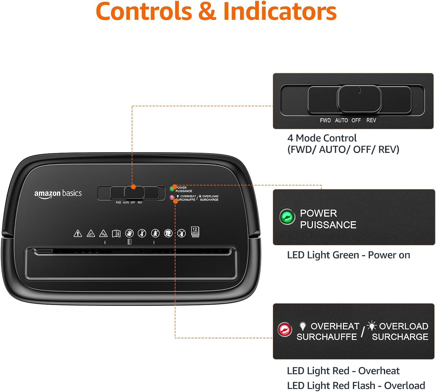 Amazon Basics 12-Sheet Cross-Cut Paper and Credit Card Shredder with Overheat Protection, Black (New Model)