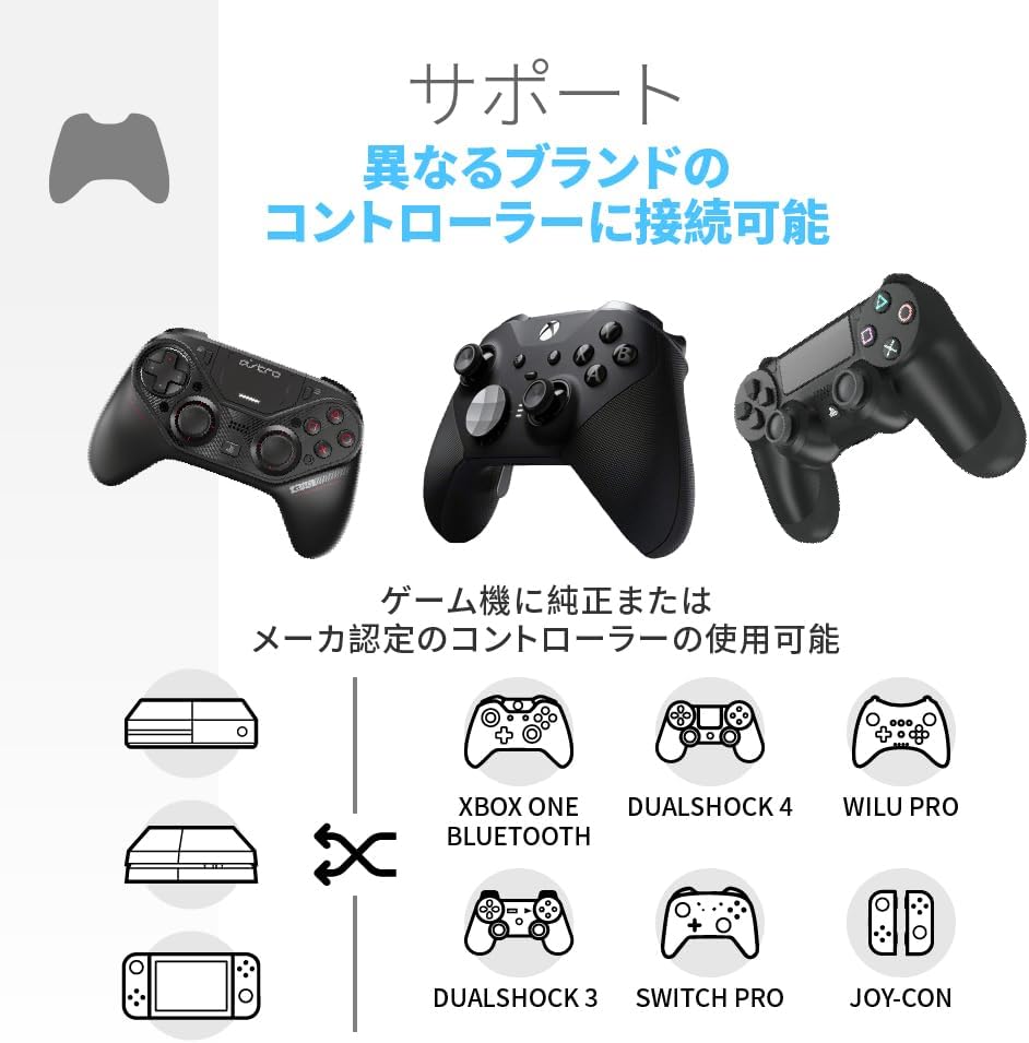 CronusZen for Nintendo, PlayStation, Xbox, Switch (Electronic Games)