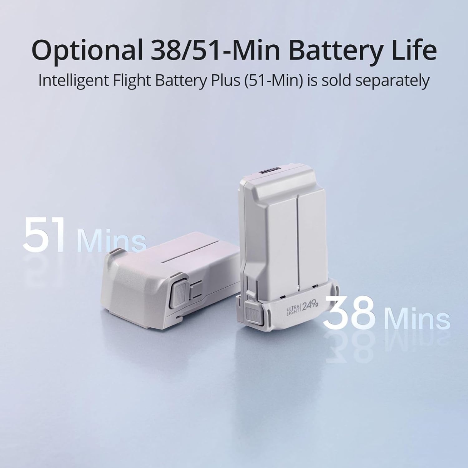 DJI Mini 3 (DJI RC), Lightweight 3x Mechanical Gimbal Drones with Camera for Adults 4K