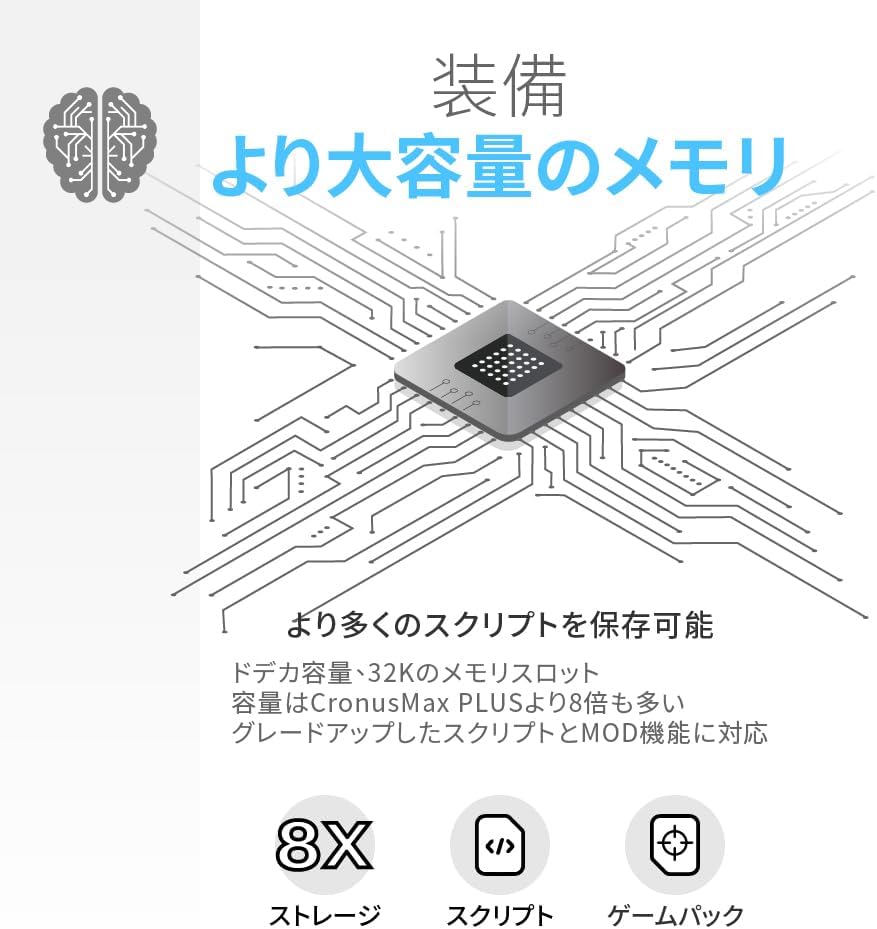 CronusZen for Nintendo, PlayStation, Xbox, Switch (Electronic Games)