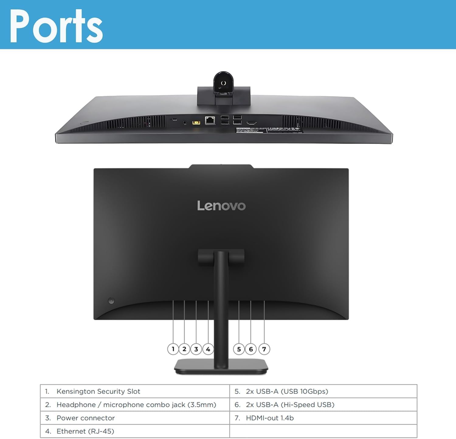 Lenovo 24 All-in-One Intel i3-N305 8-Core Desktop Computer