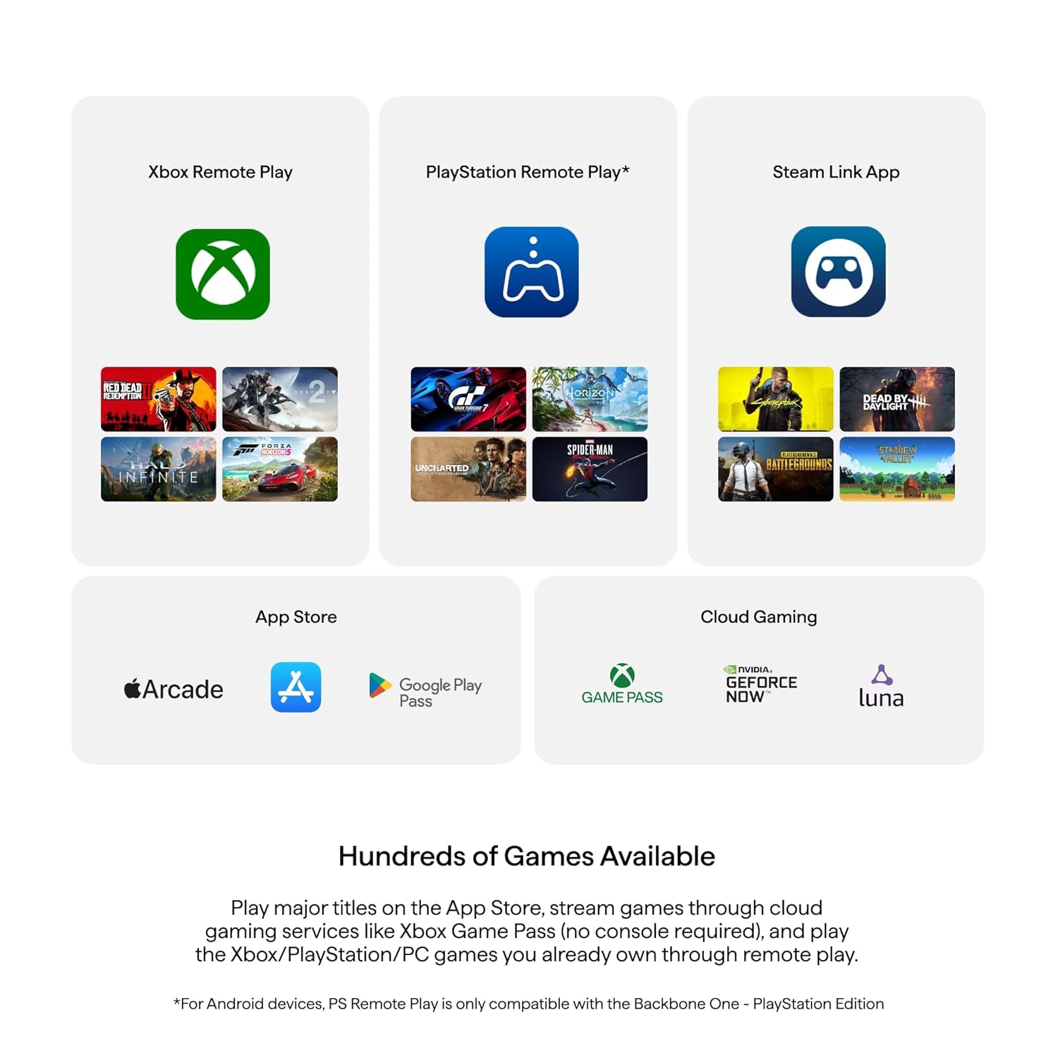 BACKBONE Pro Mobile Gaming Controller for iPhone 15/16/17 & Android