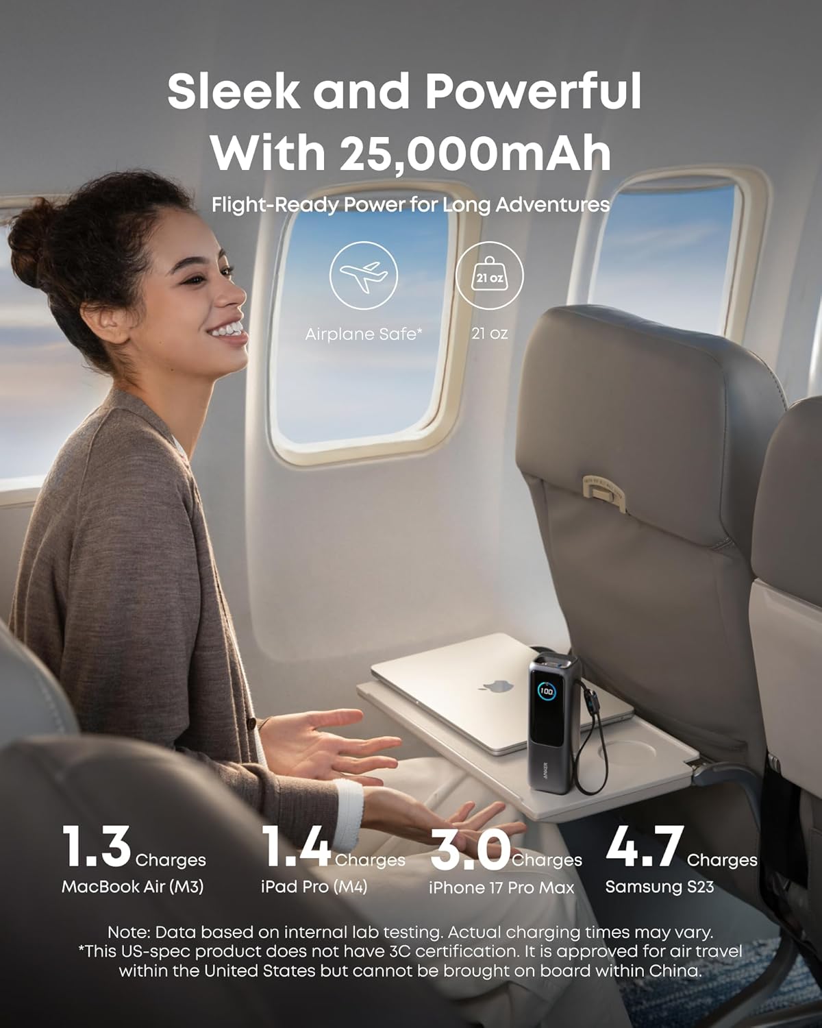 Anker Laptop Power Bank, 25,000mAh Portable Charger with Triple 100W USB-C Ports