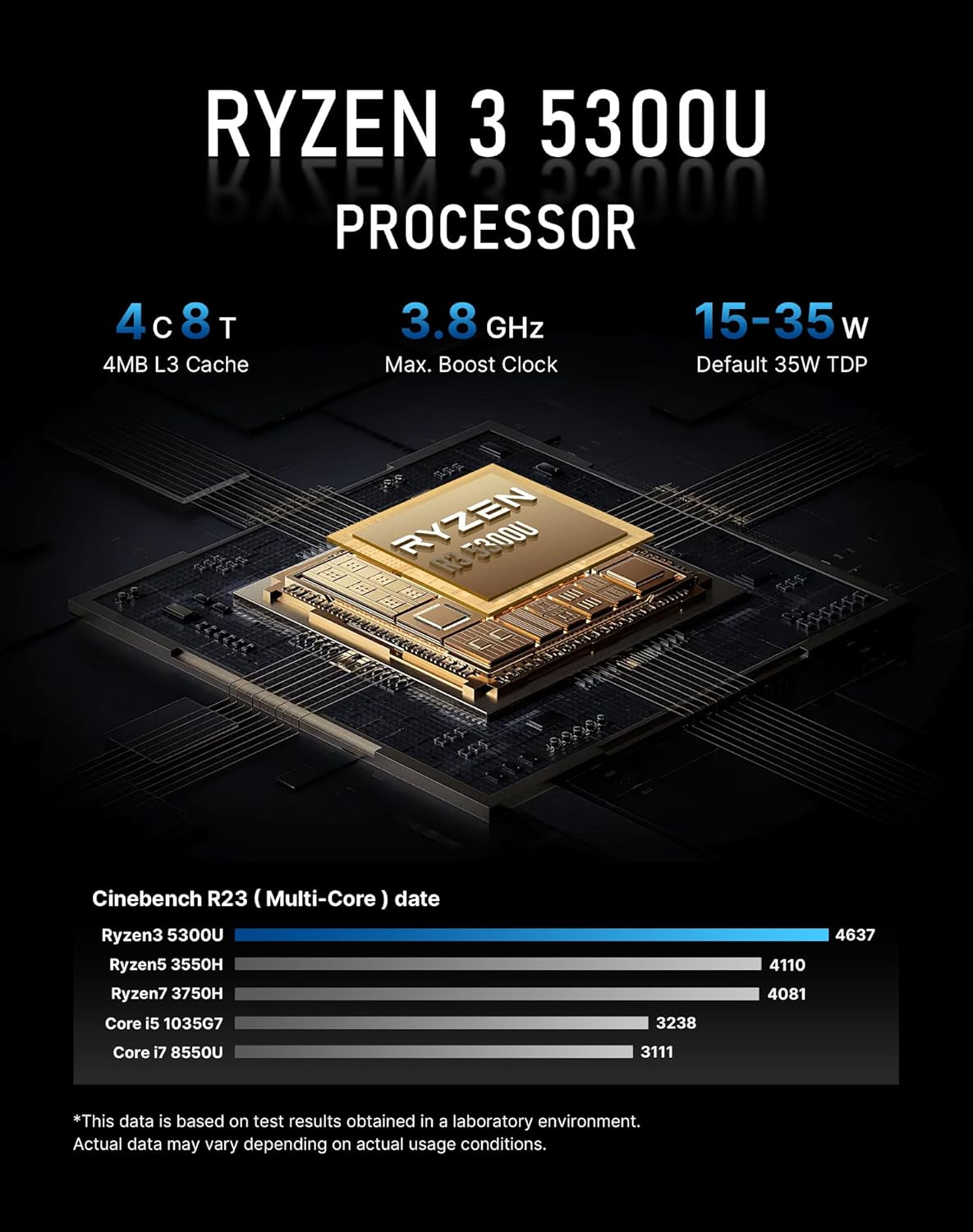 BOSGAME E5 Multi-Functional Mini PC, Ryzen 3 5300U 4-core 8-Thread Dual LAN Desktop Computers, 16GB DDR4 1TB PCIe 3.0x4 SSD, Triple Displays HDMI 2.0x1, DisplayPortx1, USB-C x1, Wi-Fi 5, BT 5.0