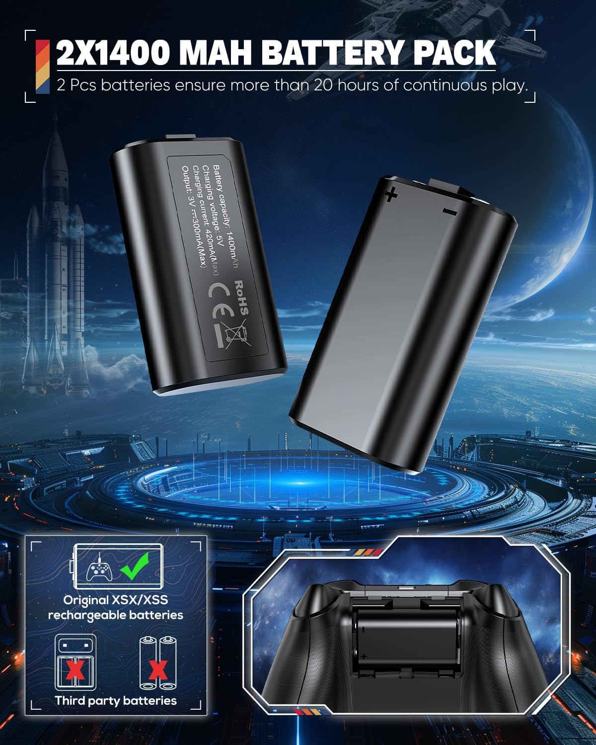 Top Auto Cooling Fan & Charge Stand for Xbox Series X Console with 11 Light Modes, Accessories Controller Wireless Charger Dock, 2*1400mAh Rechargeable Batteries, Headset Stand & Game Disc Storage