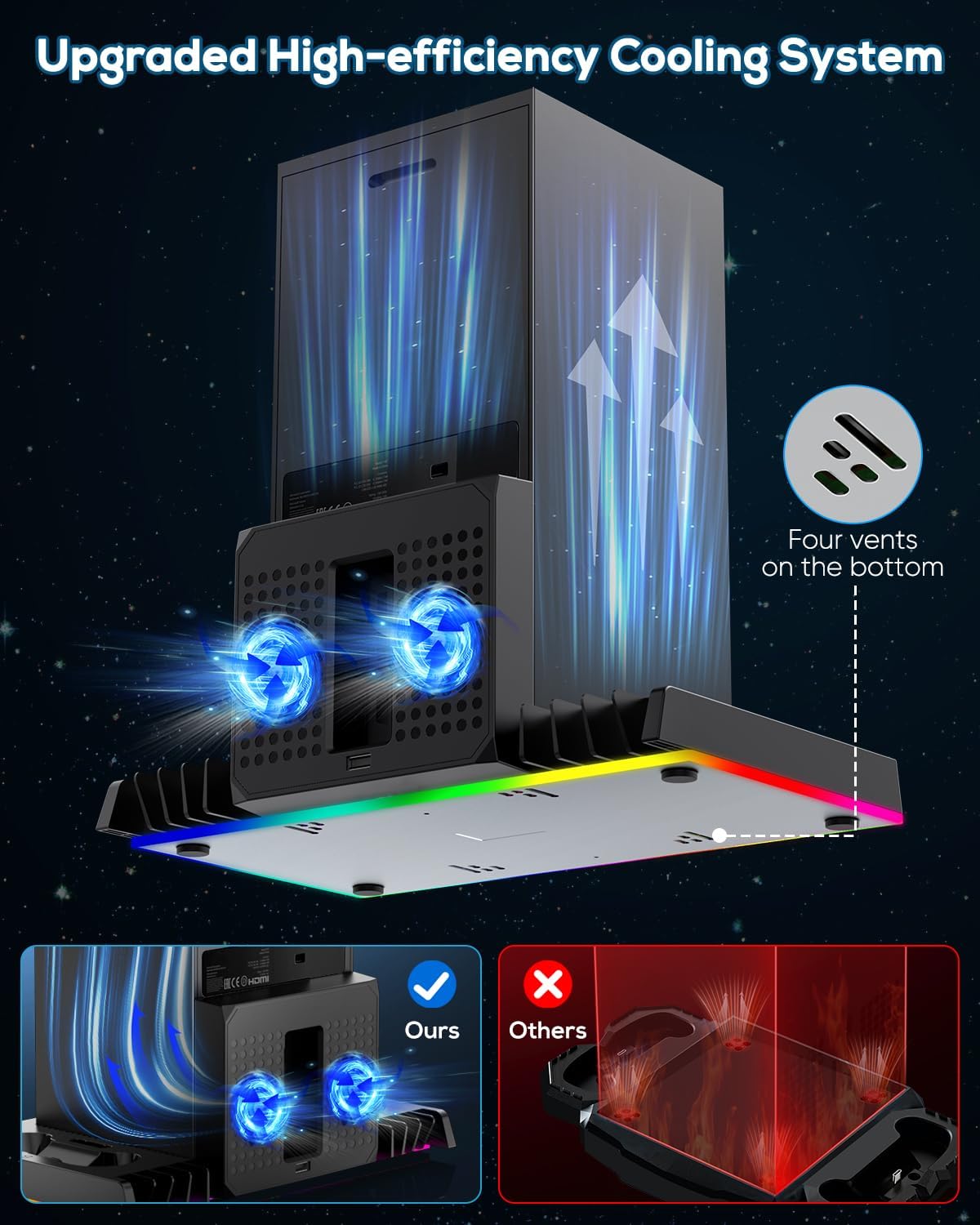 MENEEA Upgraded Cooling Fan Charging Station for Xbox Series X Console & Controller, Dual Charger Dock & Cooler System Stand with 15 Colorful Lights for Xbox Series X Accessories Kit