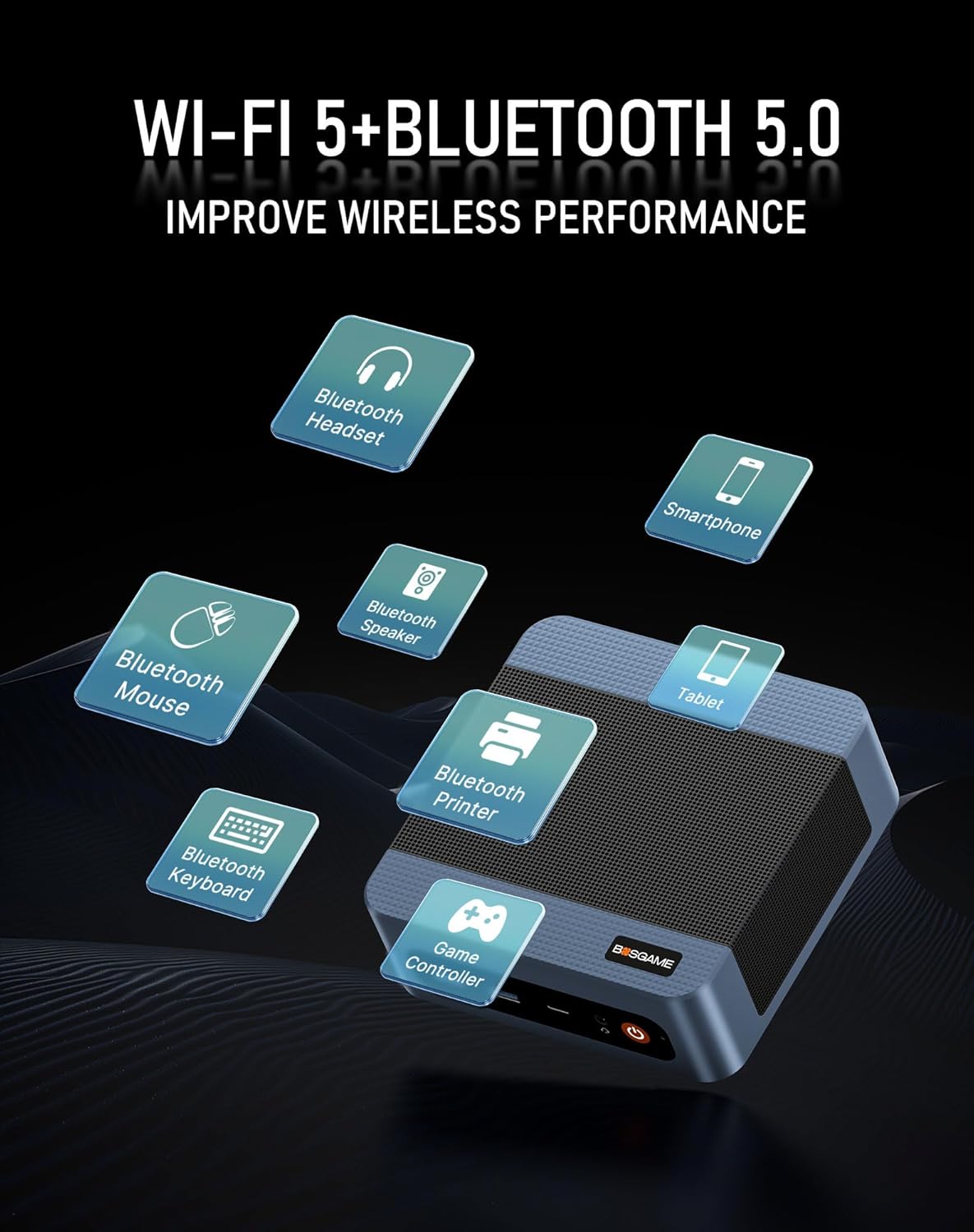 BOSGAME E5 Multi-Functional Mini PC, Ryzen 3 5300U 4-core 8-Thread Dual LAN Desktop Computers, 16GB DDR4 1TB PCIe 3.0x4 SSD, Triple Displays HDMI 2.0x1, DisplayPortx1, USB-C x1, Wi-Fi 5, BT 5.0