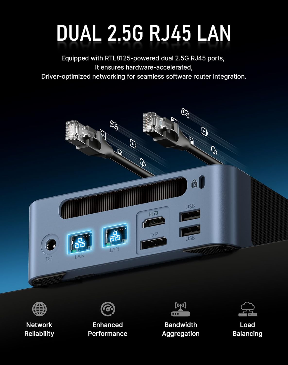 BOSGAME E5 Multi-Functional Mini PC, Ryzen 3 5300U 4-core 8-Thread Dual LAN Desktop Computers, 16GB DDR4 1TB PCIe 3.0x4 SSD, Triple Displays HDMI 2.0x1, DisplayPortx1, USB-C x1, Wi-Fi 5, BT 5.0