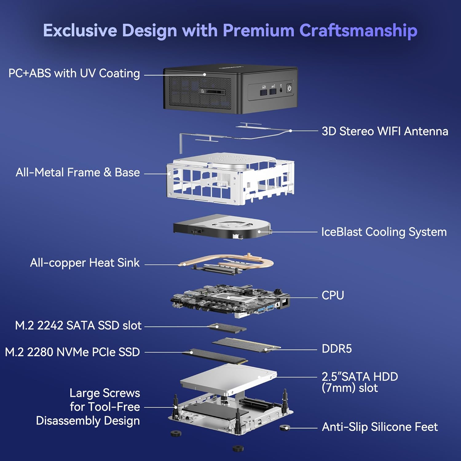 GEEKOM IT15, The Most Powerful AI Mini PC with Intel Ultra 9 285H(15th Gen) 99 Tops | 32GB DDR5, 2TB SSD | Arc 140T GPU | WiFi 7, 8K Quad Display, Win11 Pro, Video Editing, Coding, and Multitasking
