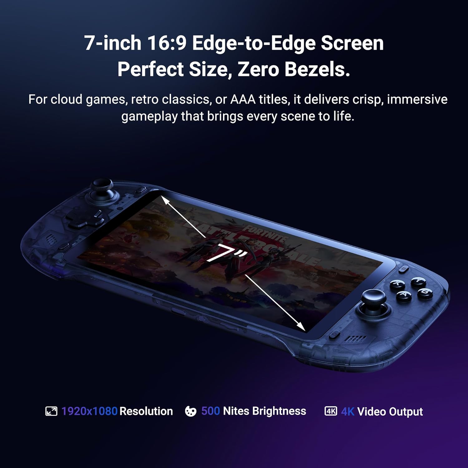 OnePro Cloud Handheld Portable Remote Play Gaming Console, For Xbox Cloud Gaming, NVIDIA GeForce NOW, Playstation, PC, Long-Battery Life, 7" 1080P Touchscreen, Lightweight Retro Game Handheld - 64G (B