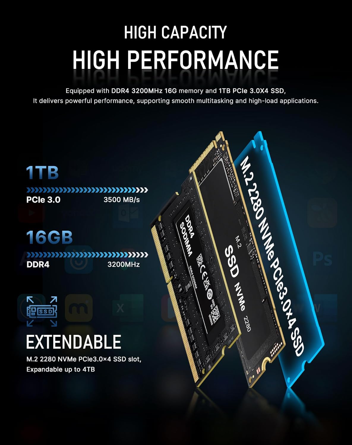 BOSGAME E5 Multi-Functional Mini PC, Ryzen 3 5300U 4-core 8-Thread Dual LAN Desktop Computers, 16GB DDR4 1TB PCIe 3.0x4 SSD, Triple Displays HDMI 2.0x1, DisplayPortx1, USB-C x1, Wi-Fi 5, BT 5.0