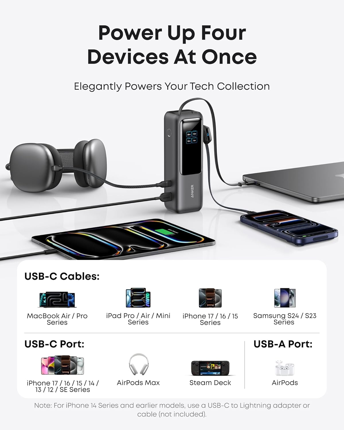 Anker Laptop Power Bank, 25,000mAh Portable Charger with Triple 100W USB-C Ports