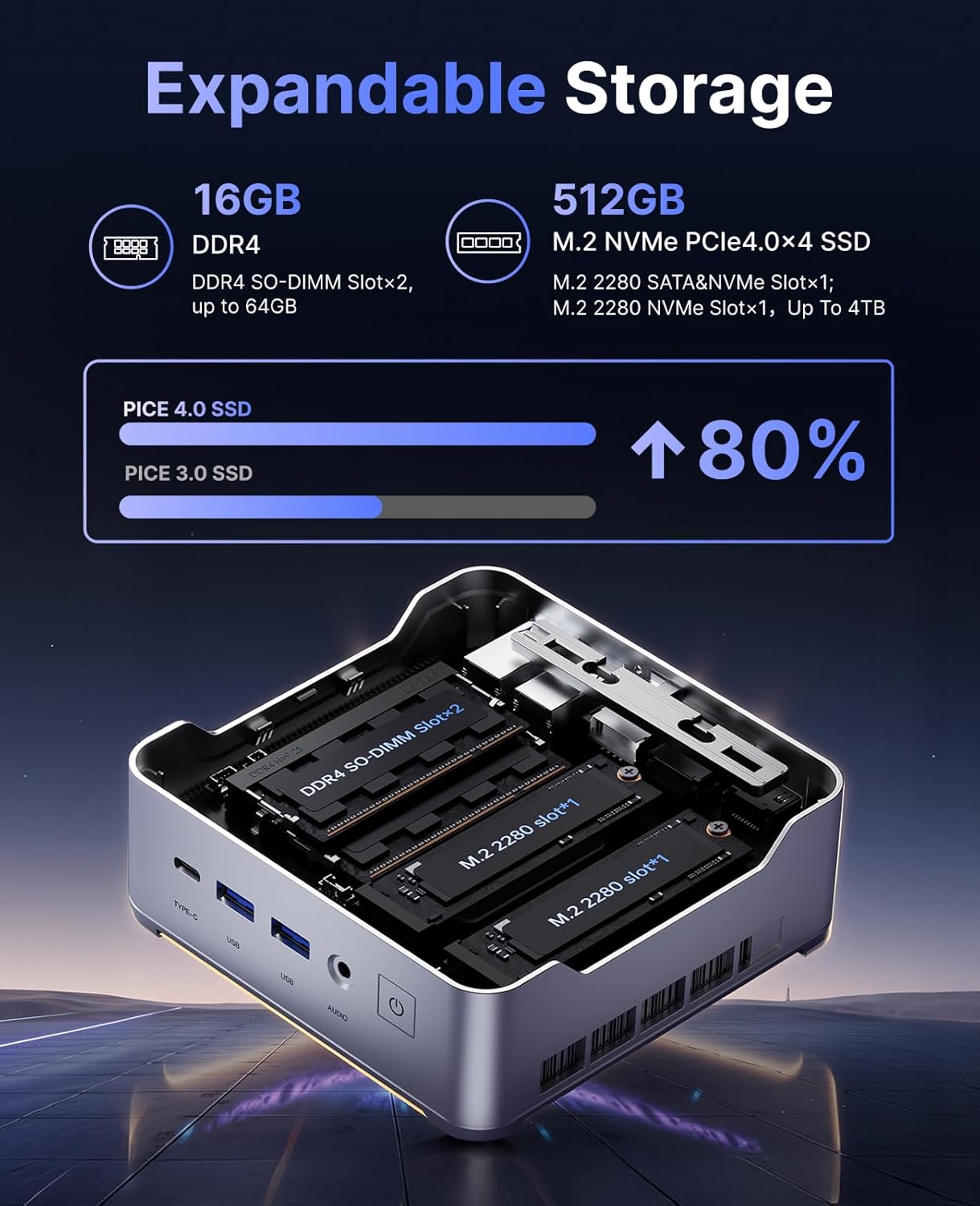 KAMRUI Hyper H2 Mini PC with Intel Core 14450HX (10C/16T, up to 4.8GHz)