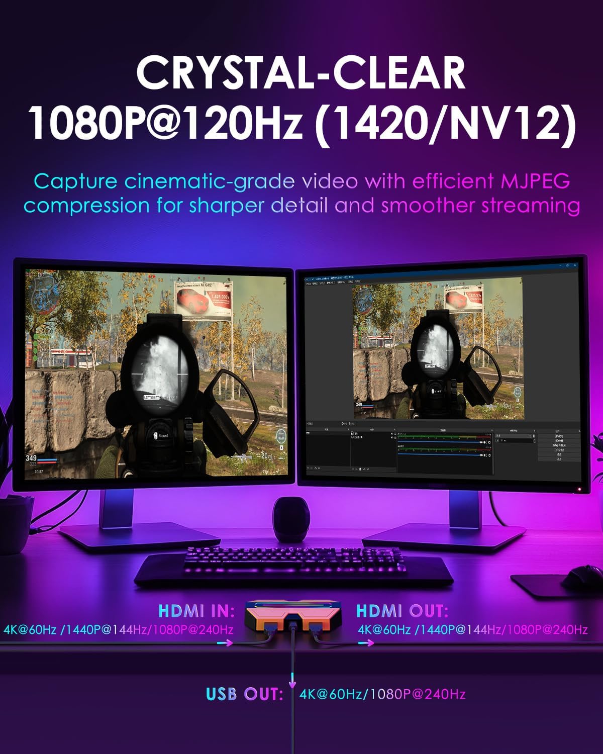 4K/60Hz & 1080P/240Hz HDMI Video Capture Card