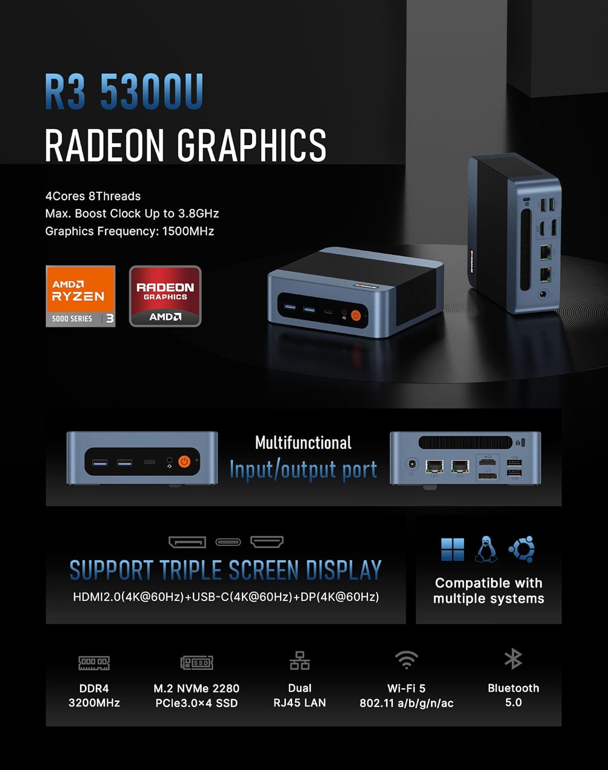 BOSGAME E5 Multi-Functional Mini PC, Ryzen 3 5300U 4-core 8-Thread Dual LAN Desktop Computers, 16GB DDR4 1TB PCIe 3.0x4 SSD, Triple Displays HDMI 2.0x1, DisplayPortx1, USB-C x1, Wi-Fi 5, BT 5.0