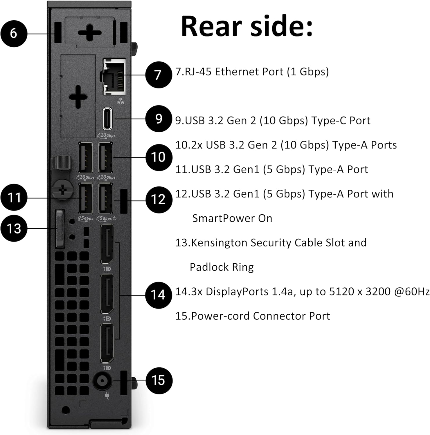 Dell Pro Micro Plus Desktop Computer, Next Gen OptiPlex 7000 MFF, Intel 20-Core Ultra 7 265, 32GB DDR5 RAM, 1TB PCIe SSD, Al Copilot+ Mini PC, 3 DisplayPort & 2 Type-C, WiFi 6 & BT, Windows 11 Pro