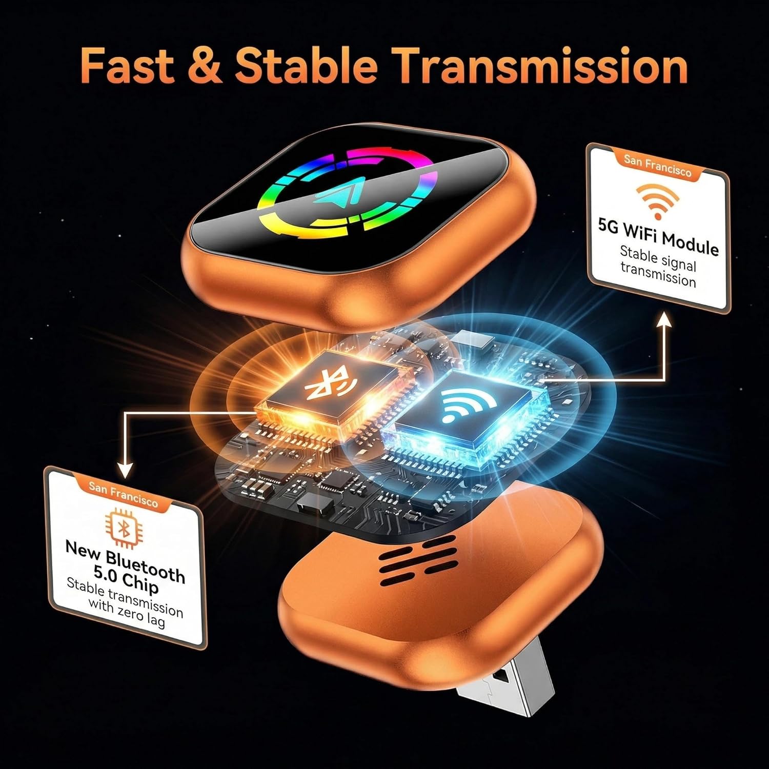 2-in-1 Wireless CarPlay Adapter for iPhone & Android Auto, Converts Wired to Wireless CarPlay in 5 Sec, Plug & Play No App Needed, Auto-Reconnect, Mini Dongle for 1000+ Cars iOS 10+ Android 11+