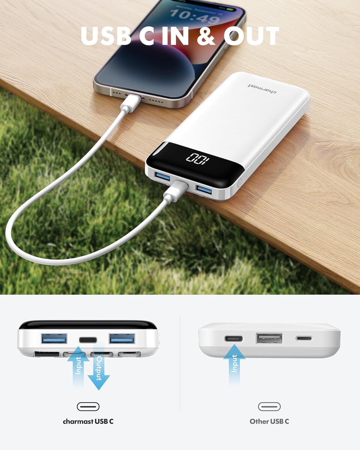 Charmast Portable Charger with Built in Cables, Power Bank with Cords Wires, Slim 10000mAh Travel Battery Pack 6 Outputs 3 Inputs 3A Fast Charging for Samsung Google Pixel LG Moto iPhone iPad
