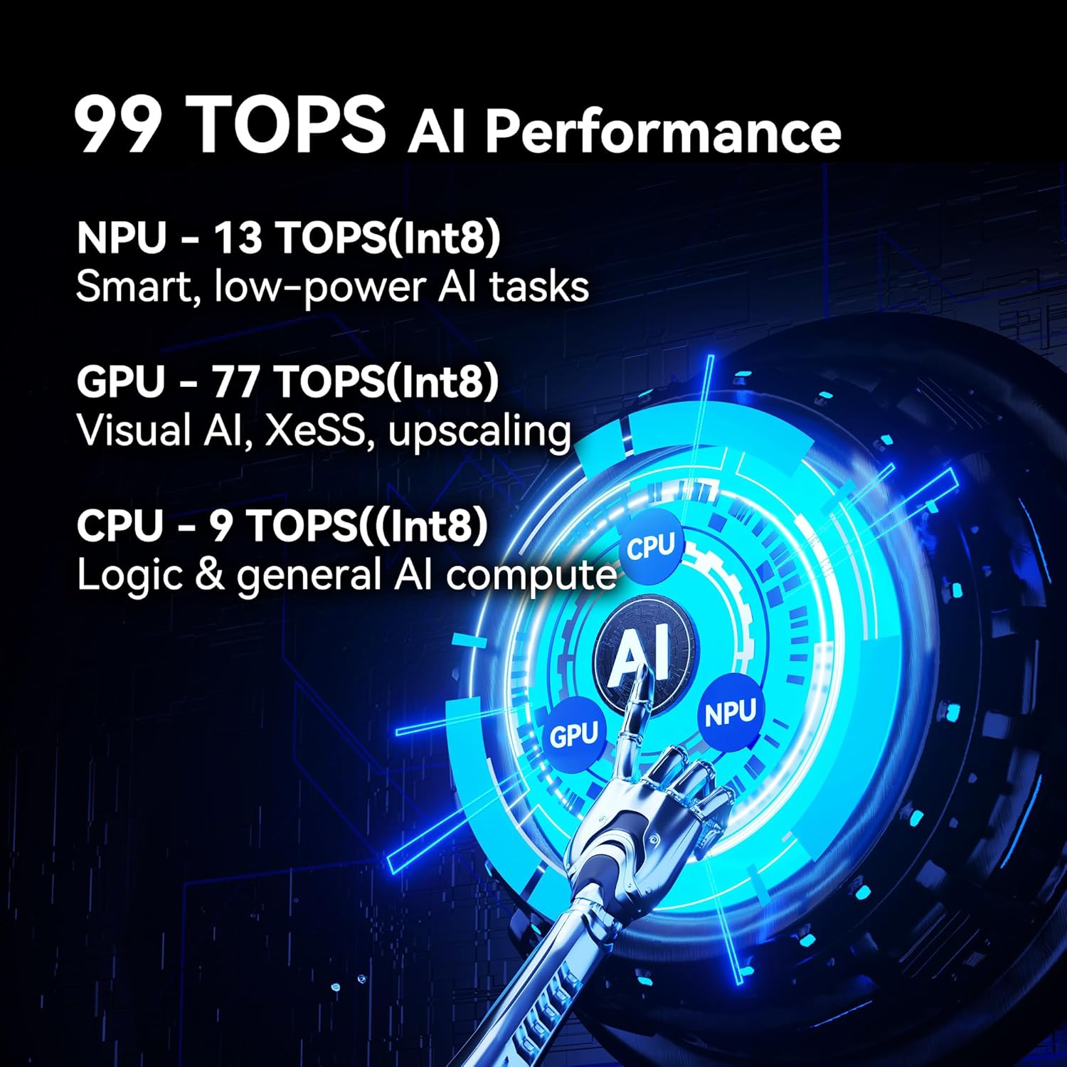 GEEKOM IT15, The Most Powerful AI Mini PC with Intel Ultra 9 285H(15th Gen) 99 Tops | 32GB DDR5, 2TB SSD | Arc 140T GPU | WiFi 7, 8K Quad Display, Win11 Pro, Video Editing, Coding, and Multitasking