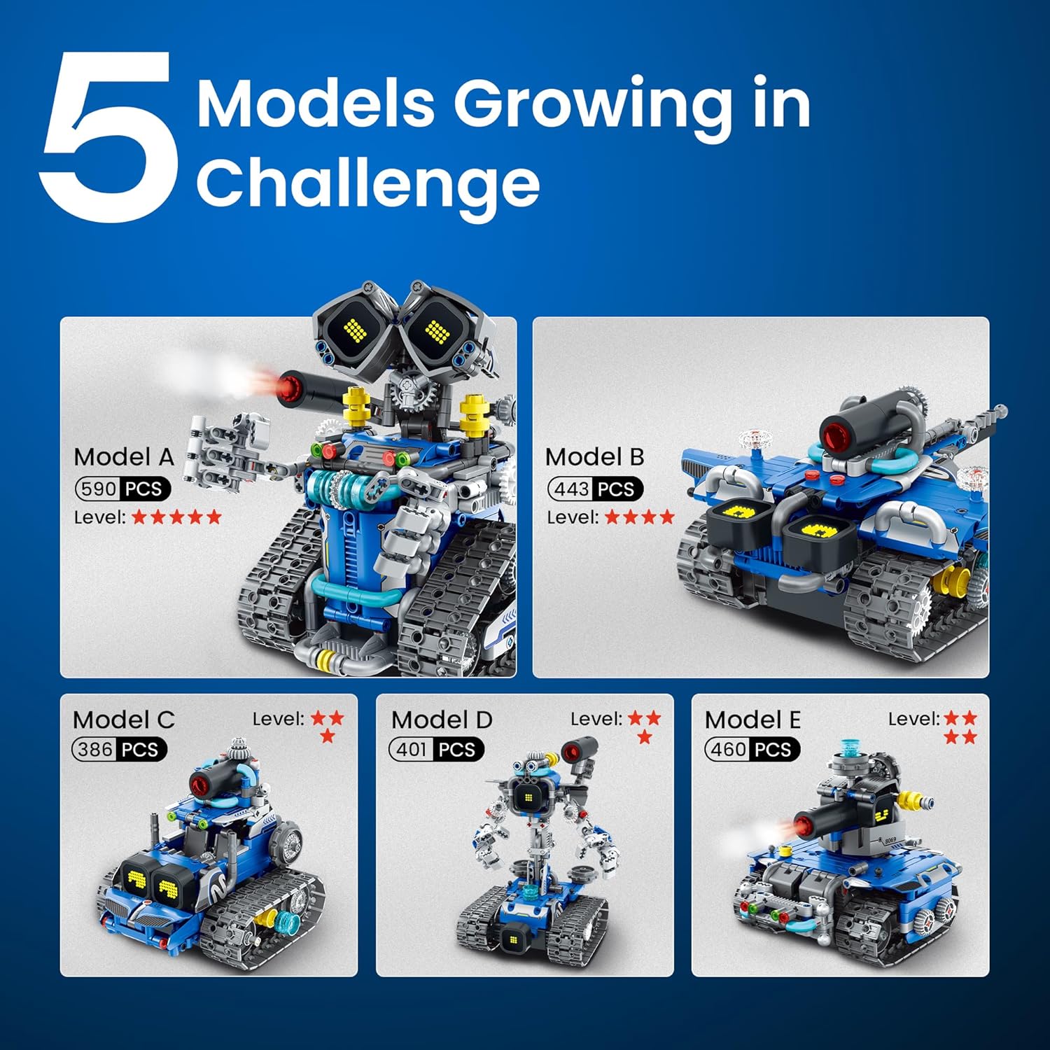 Sillbird STEM Robot Building Kit with Remote Control Gifts for Boys Ages 8-14