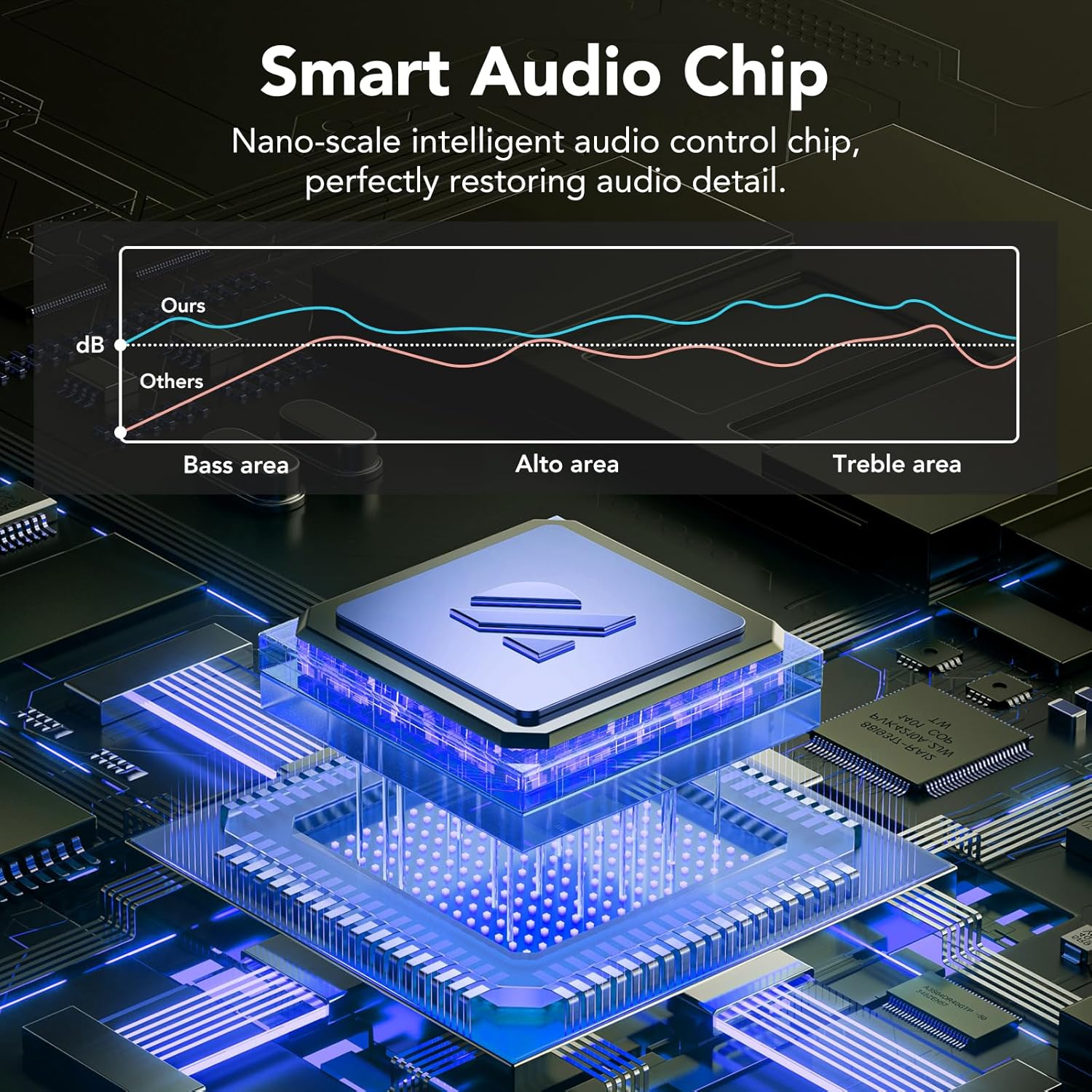 IKT Portable Bluetooth Speaker with Lights x Stocking Stuffers, Loud Stereo Sound, BT5.4, Enhanced Bass,30H Playtime,TWS Pairing, IPX7 Waterproof, Speakersfor Home/Party/Outdoor